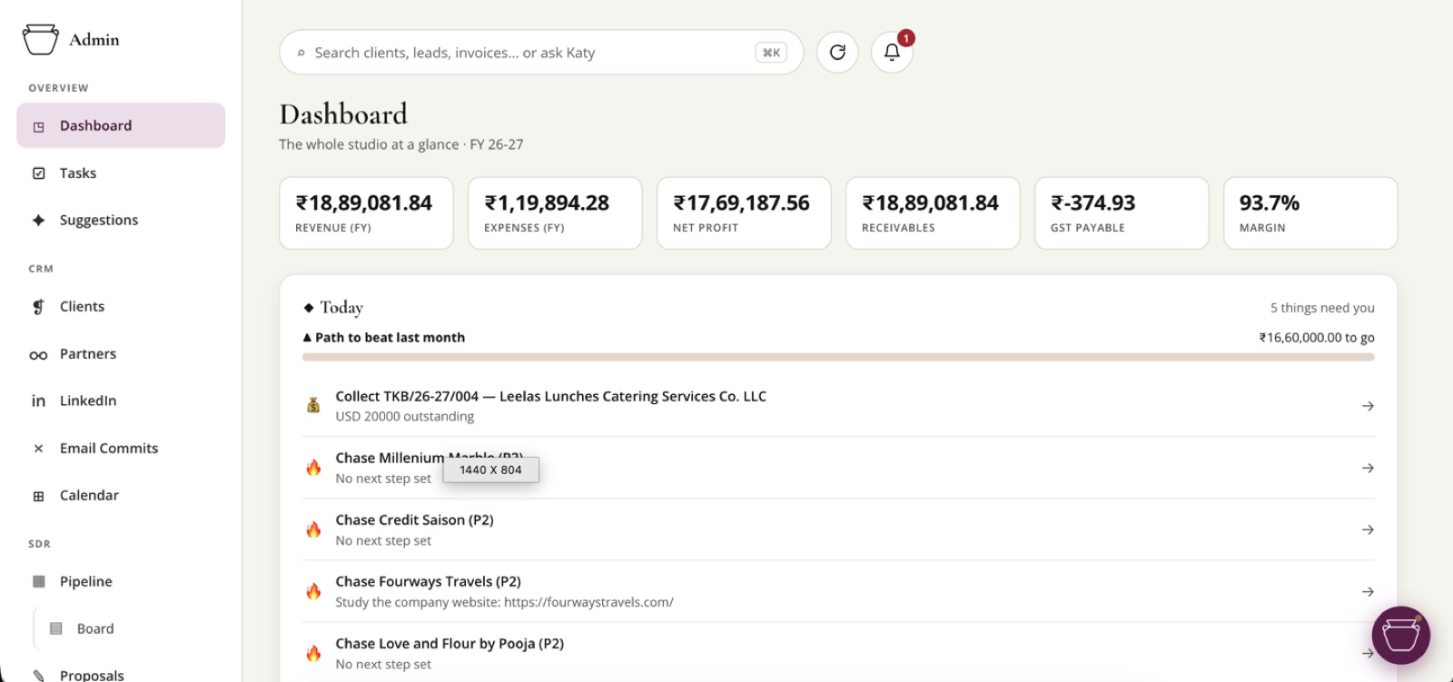 TKB Command Centre — dashboard