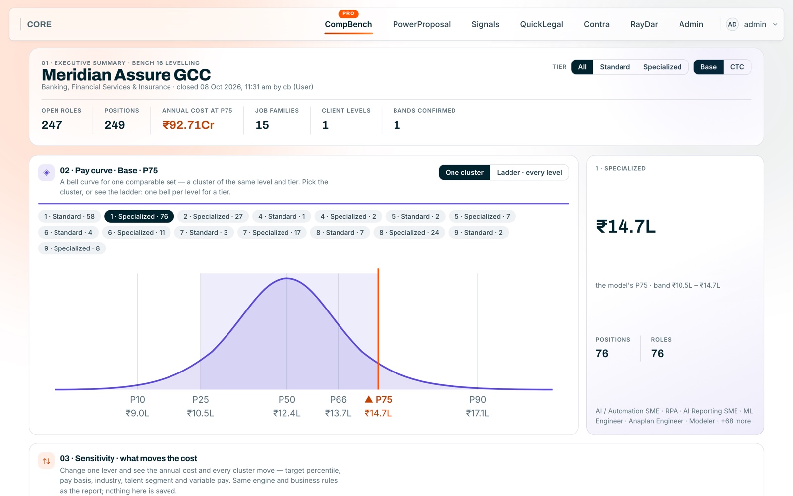 CompBench screen