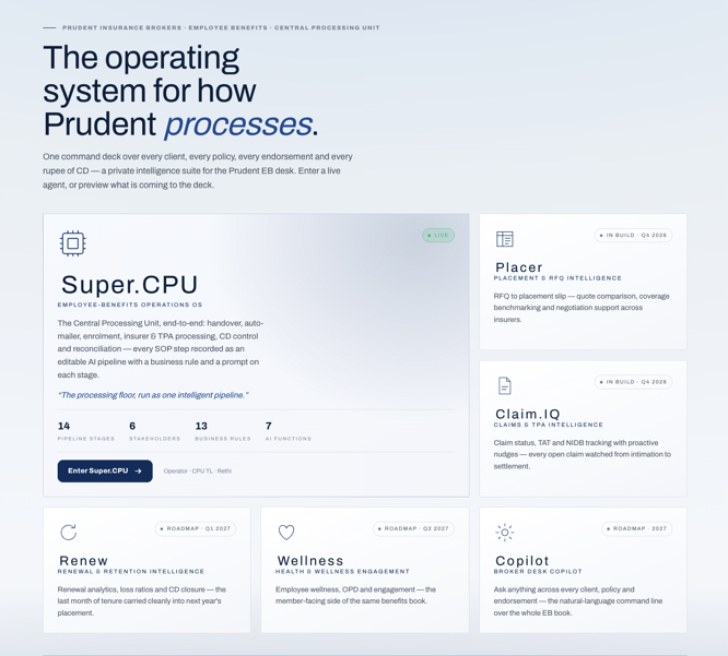 Super.CPU screen